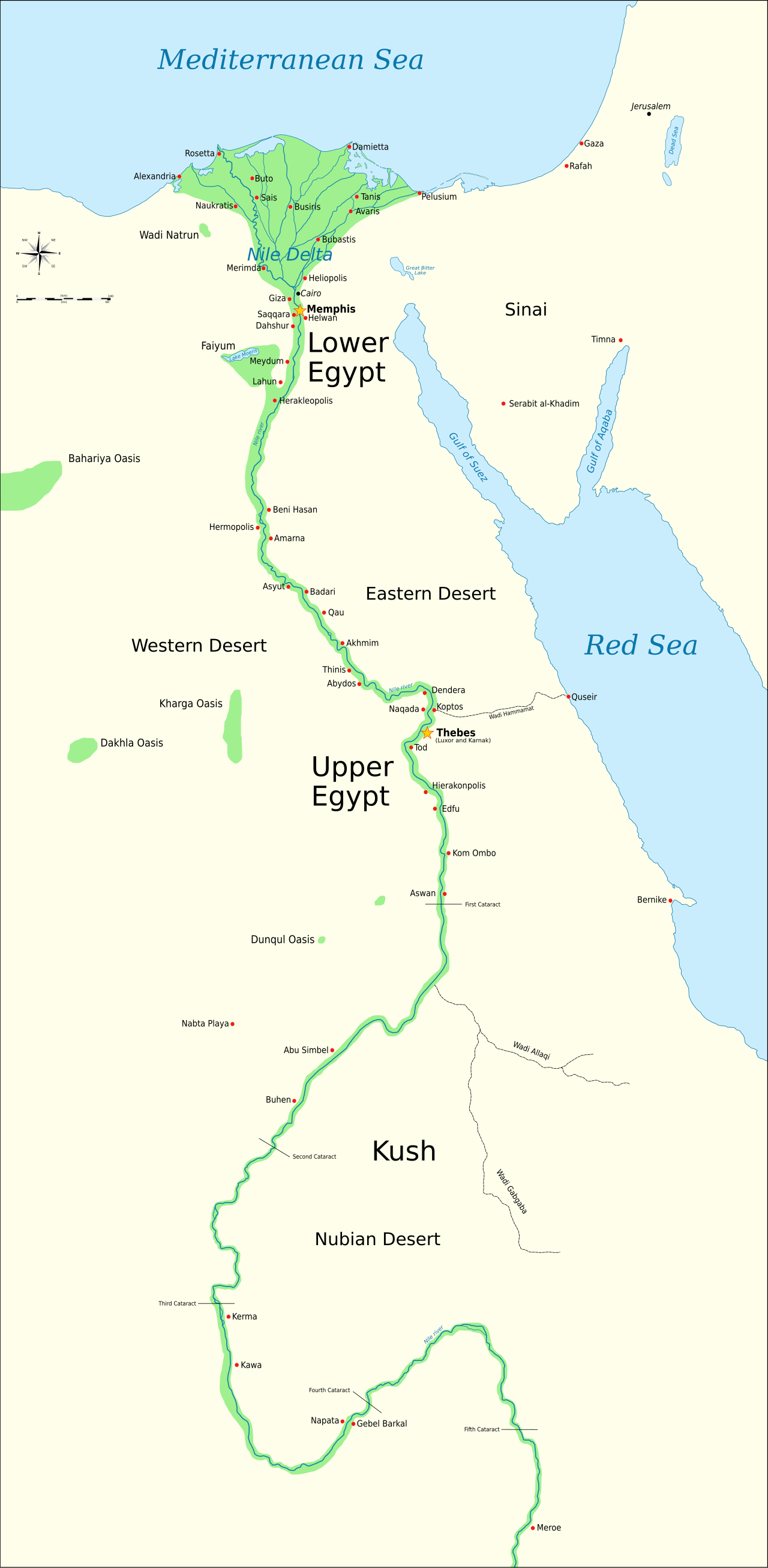 Egypt