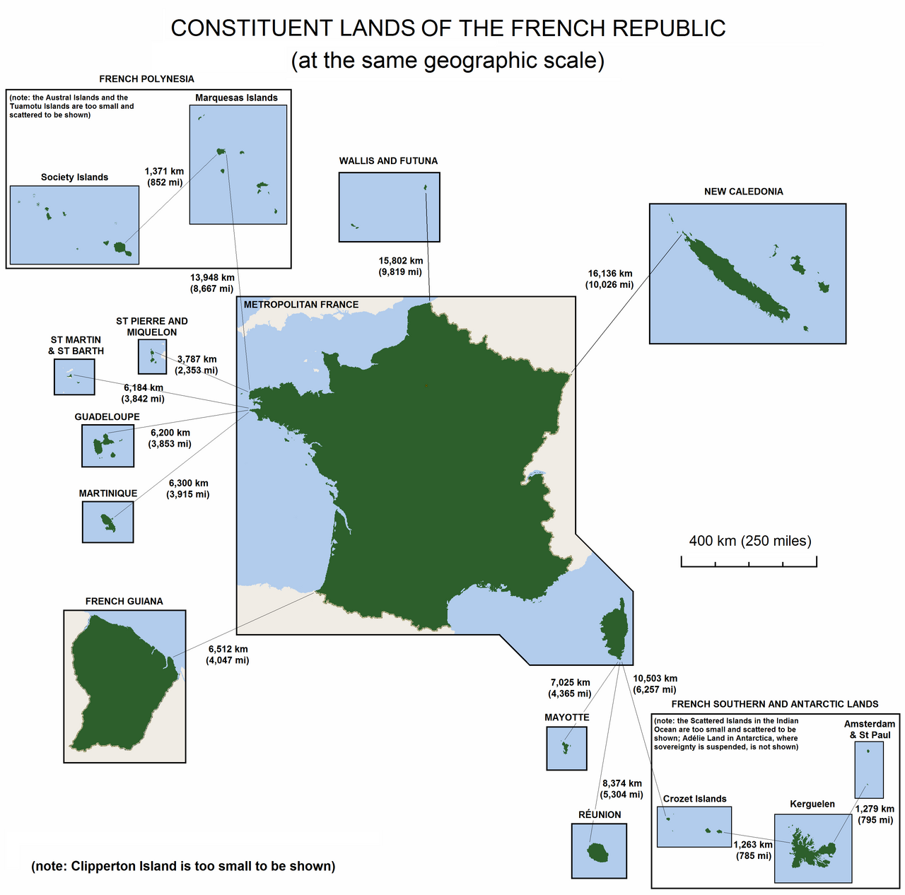France